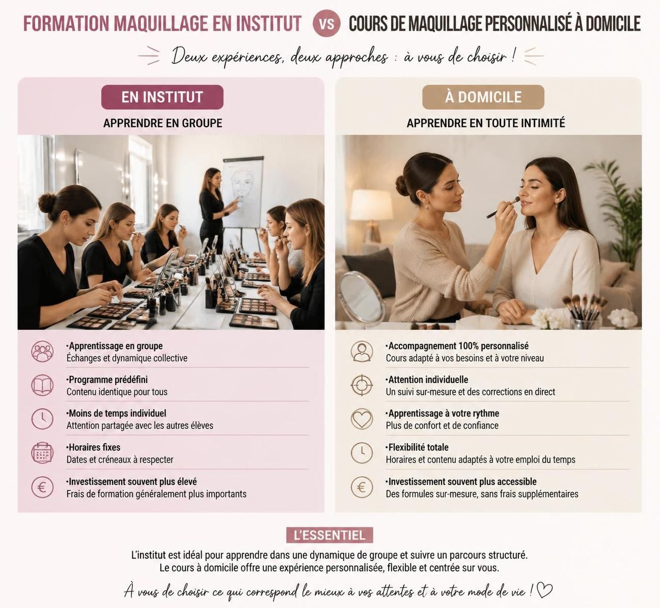 découvrez le prix d'un cours de maquillage à domicile en 2026 et préparez-vous à sublimer votre beauté avec des conseils personnalisés.