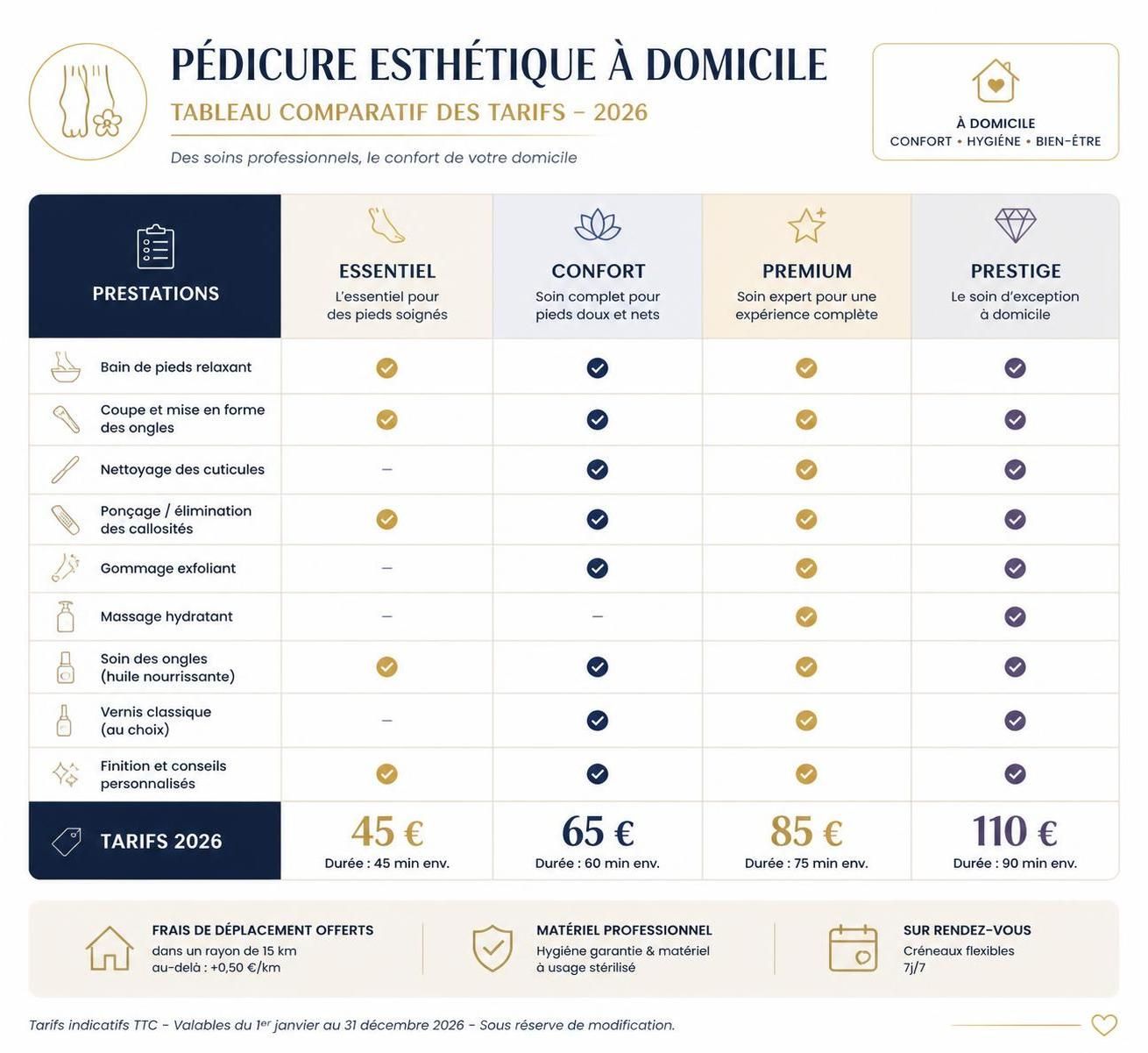 découvrez le prix d'une pédicure esthétique à domicile en 2026 et comparez les tarifs pour profiter d'un soin de qualité dans le confort de votre maison.